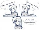 ���� ���������